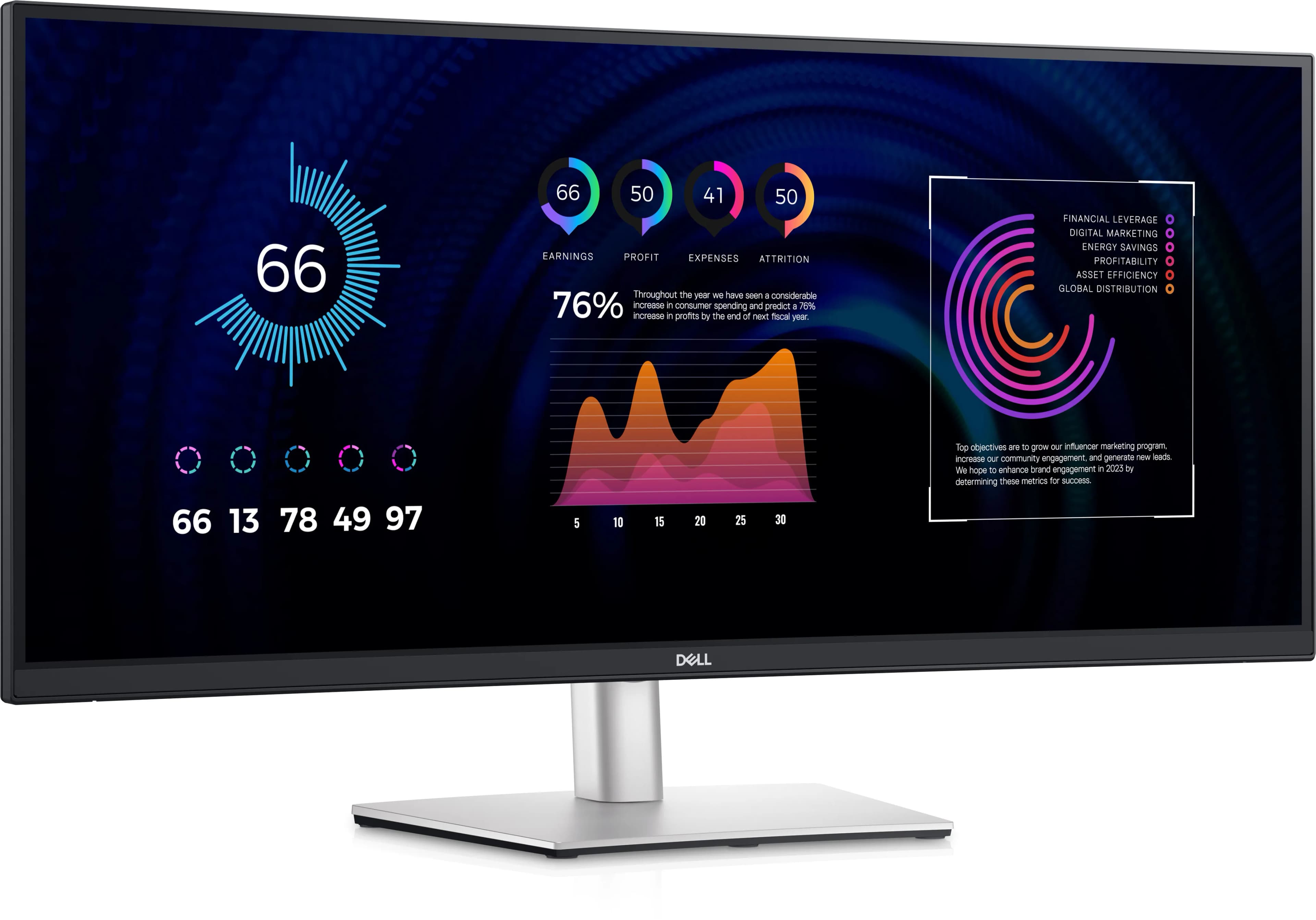 Dell P3424WE 34"" UWQHD, IPS -kaareva näyttö, USB-C hub