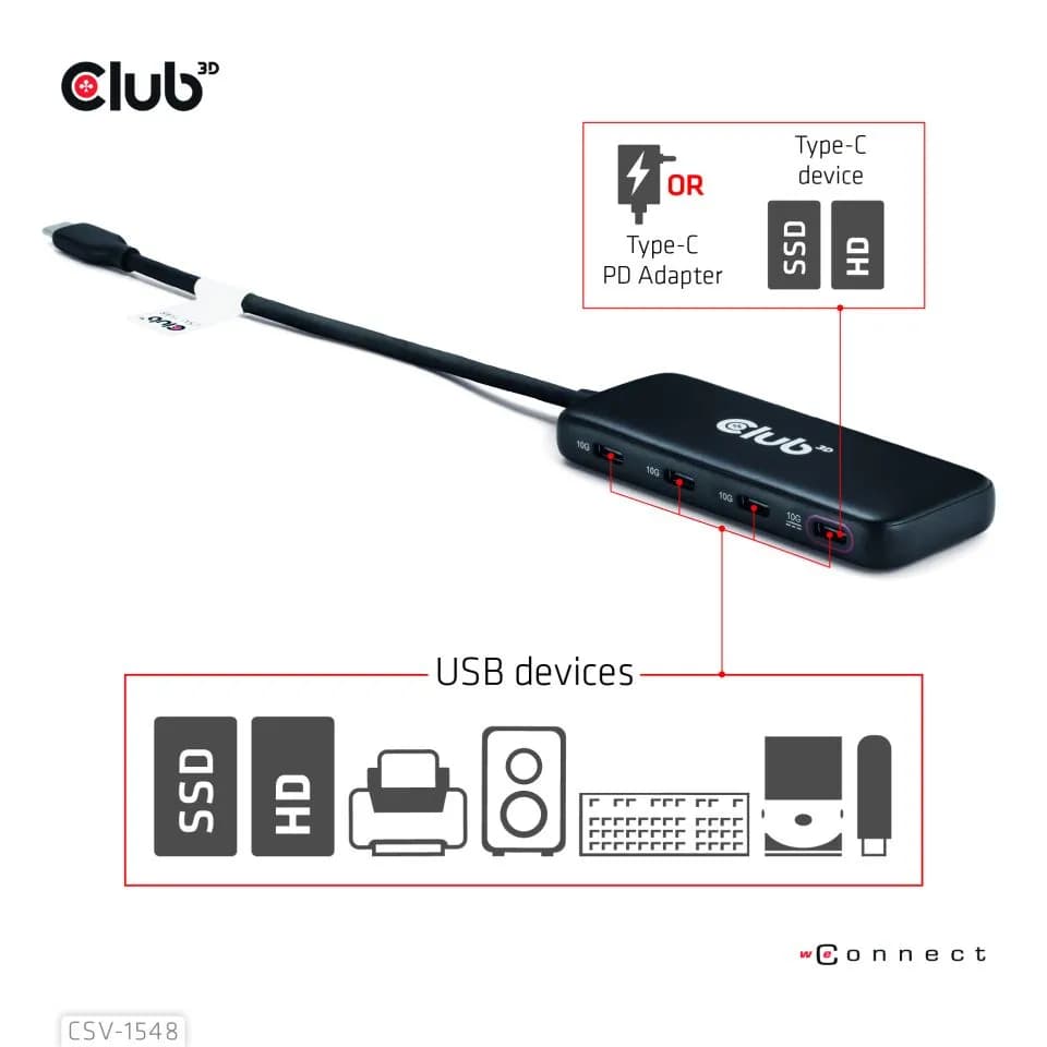 Club 3D USB C - 4x USB-C + PD3.0 100W -sovitin, Musta