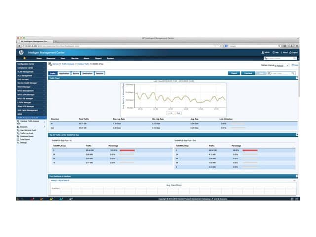 HPE Intelligent Management Center Network Traffic Analyzer - Lisenssi - 5 ylimääräistä verkkolaitetta - sähköinen