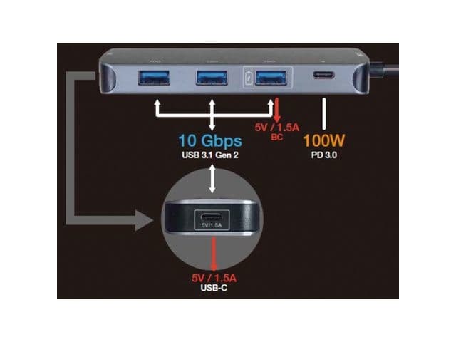 ROLINE 14.02.5048-10, USB 3.2 Gen 2 (3.1 Gen 2) Type-C, USB 3.2 Gen 2 (3.1 Gen 2) Type-A, USB 3.2 Gen 2 (3.1 Gen 2) Type-C, 10000 Mbit/s, Grå, Alumiini, 100 W