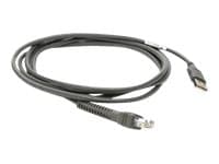 Motorola - USB-kaapeli - USB (han) til RJ-45 (han) - 2,1 m - vihreä - Symbol DS9808, LS1203, LS2208, LS7808, LS9203i, LS9208i, LS9203i, LS9208i, Symbol DS9808, LS1203, LS2208, LS7808, LS7808