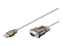 Goobay - Sarjasovitin - USB - RS-232