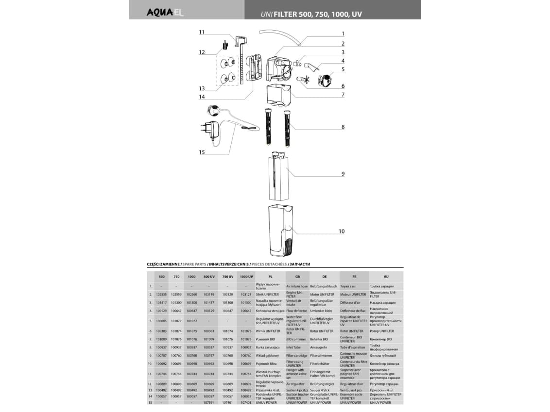 AQUAEL UNI filter UV 500