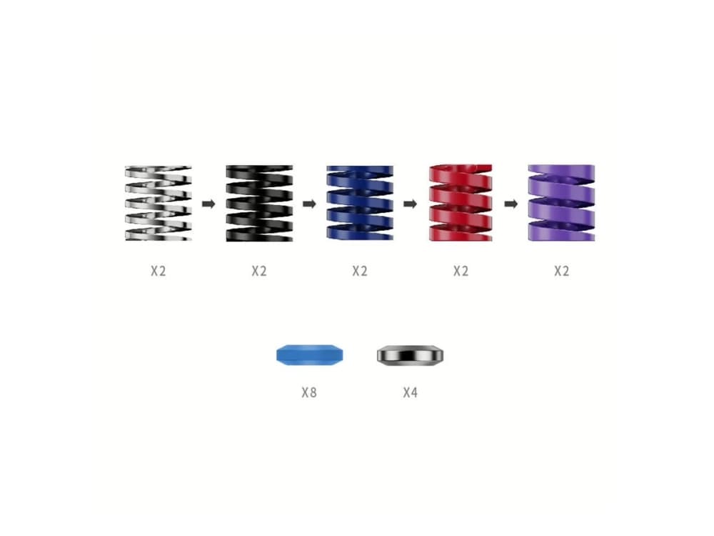 MOZA CRP2 Performance Accessory Kit (10 springs, 10 blocks, 1764 combinations)