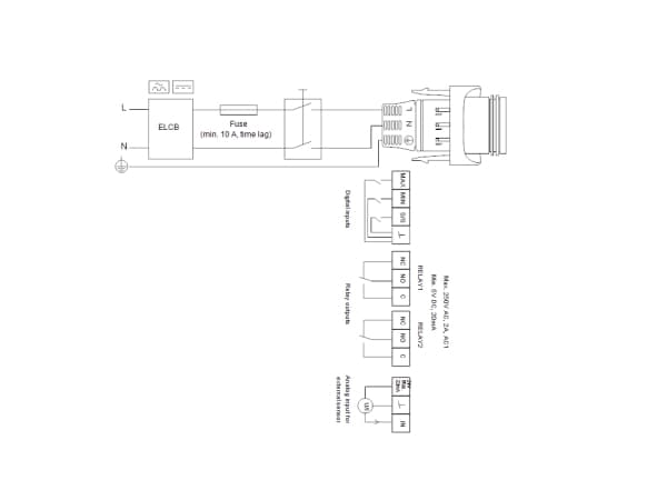 Grundfos Magna3 25-80 180 - 1x230V PN6.10 1.5