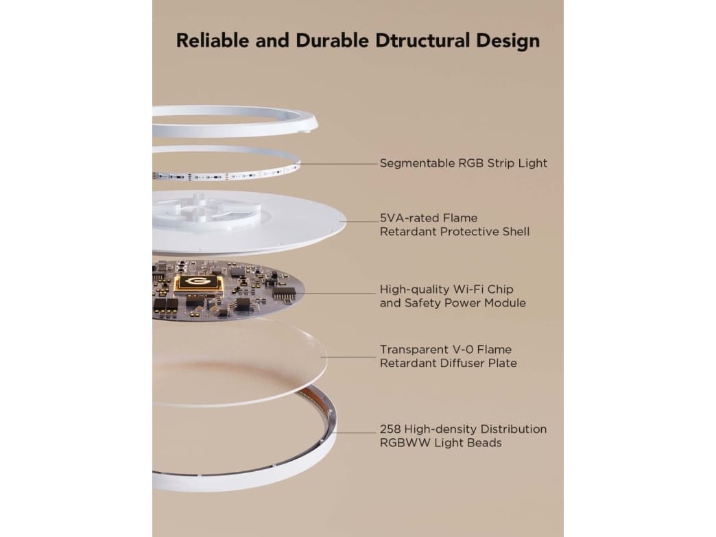 Govee Round Smart Ceiling Light 12inch