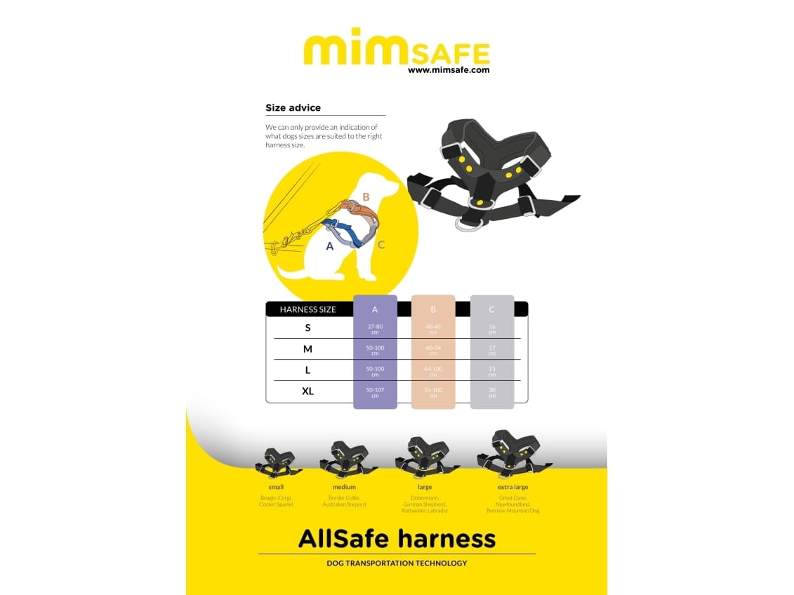 MimSafe Allsafe Harness Bilsele S