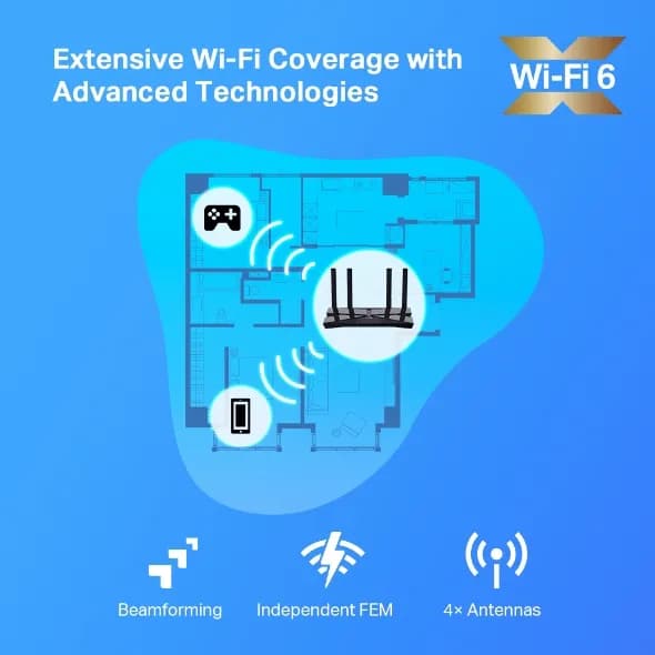 TP-Link Archer AX20 -reititin, Wi-Fi 6, AX1800, Dual-band, musta